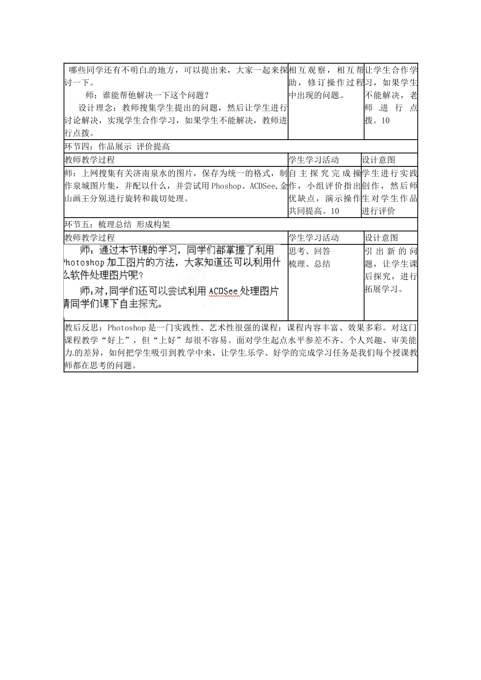 山东省临沭县第三初级中学七年级信息技术下册《第三单元 第2课 图像处理（一） 泉水甲天下》教案_第2页
