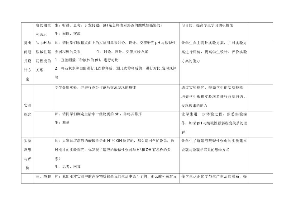 九年级化学第五单元第一节生活中的酸和碱第二课时教案鲁教版_第2页