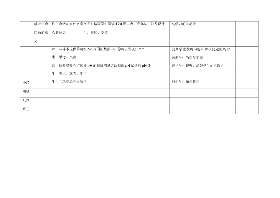 九年级化学第五单元第一节生活中的酸和碱第二课时教案鲁教版_第3页