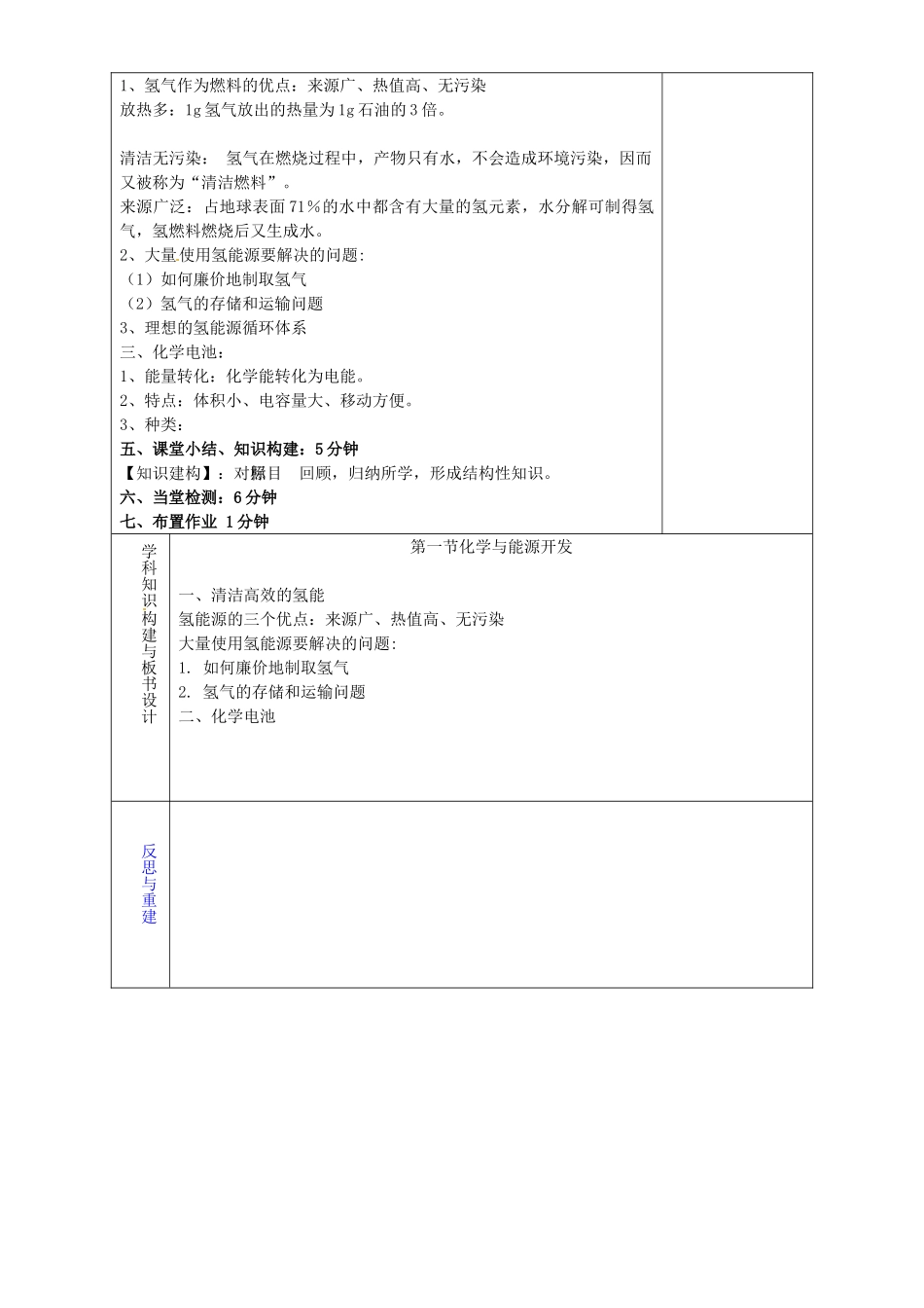 山东省淄博市临淄区实验中学九年级化学全册 5-1 化学与能源开发教案 鲁教版五四制_第2页