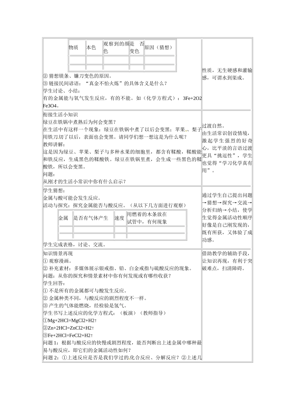 辽宁省辽阳市第九中学九年级化学下册 第八单元《课题2、金属的化学性质》教案 新人教版_第2页