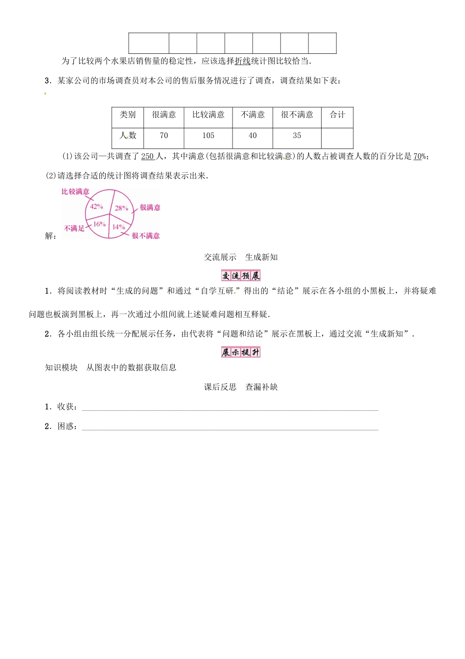 秋七年级数学上册 5.4 从图表中的数据获取信息学案 （新版）沪科版-（新版）沪科版初中七年级上册数学学案_第3页