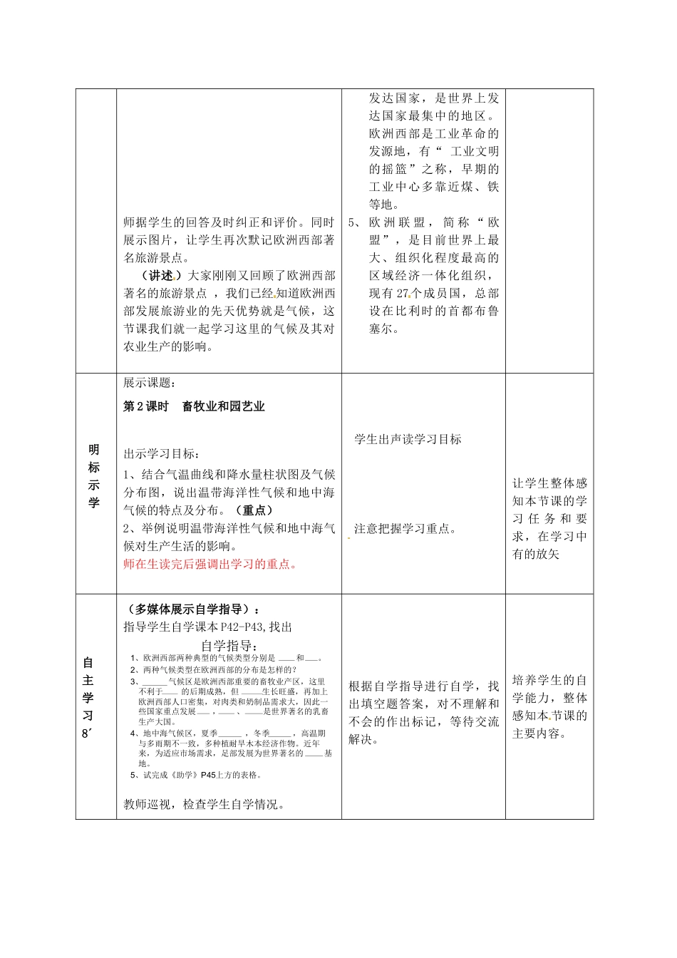山东省滕州市大坞镇大坞中学七年级地理下册《第七章 第四节 第2课时 畜牧业和园艺业》教案 鲁教版_第2页