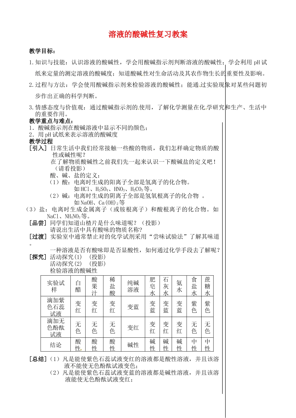 江苏省兴化市昭阳湖初级中学九年级化学 溶液的酸碱性复习教案_第1页