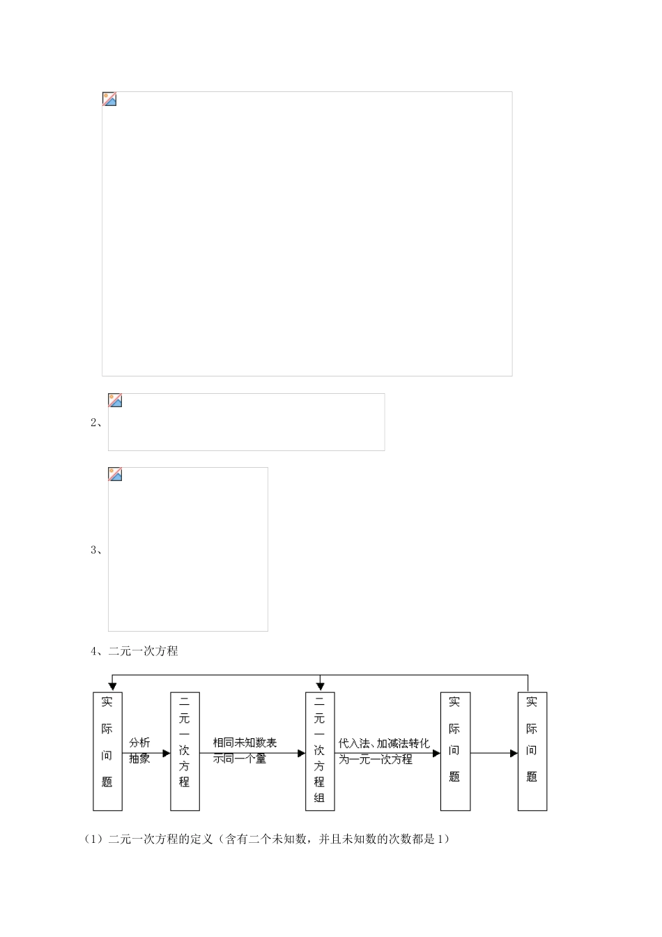 辽宁省凌海市七年级数学下册 课后补习班辅导 期末复习讲学案 苏科版-苏科版初中七年级下册数学学案_第2页