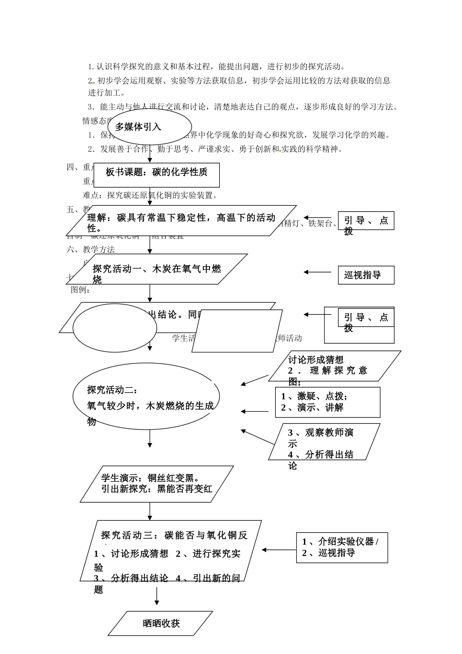 江苏省南通市实验中学九年级化学上册 6.3 碳的化学性质教案 新人教版_第2页