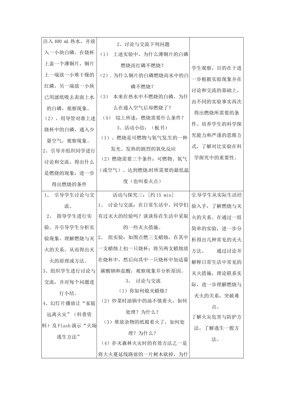 江苏省兴化市昭阳湖初级中学九年级化学上册 7.1 燃烧和灭火教案 新人教版_第3页