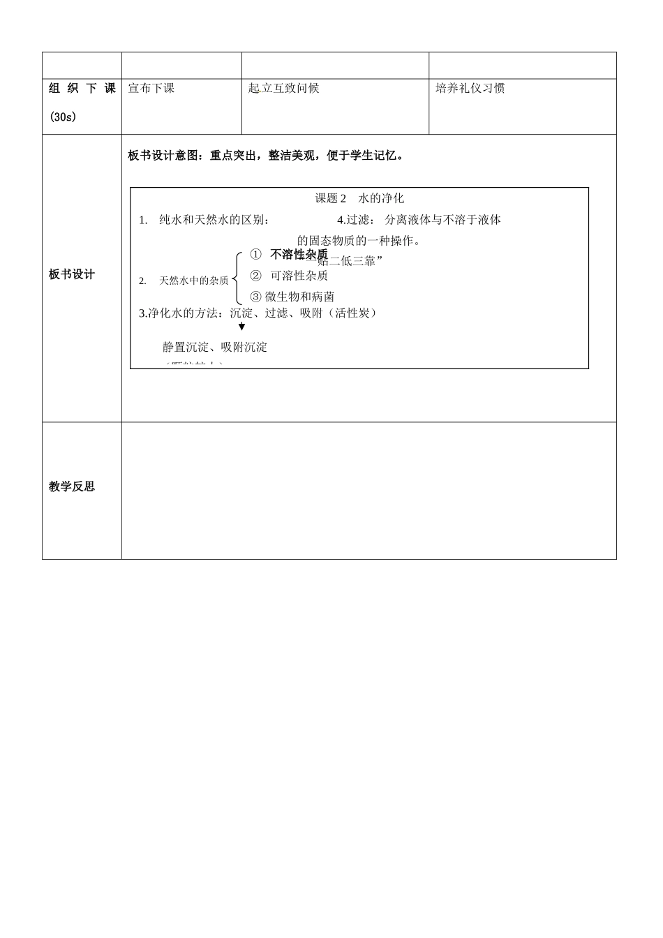 重庆市黔江实验中学九年级化学《水的净化》教案1 新人教版_第3页