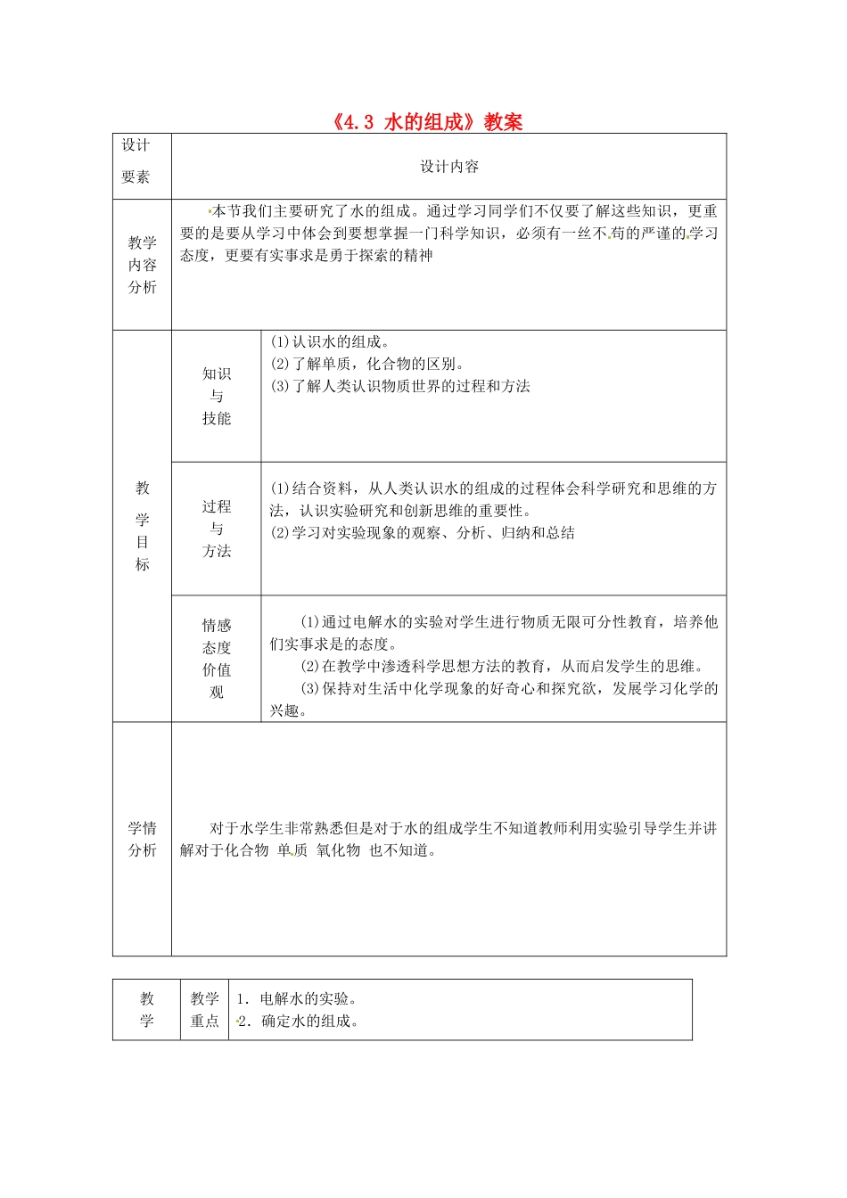 山东省冠县武训高级中学九年级化学上册《4.3 水的组成》教案 新人教版_第1页