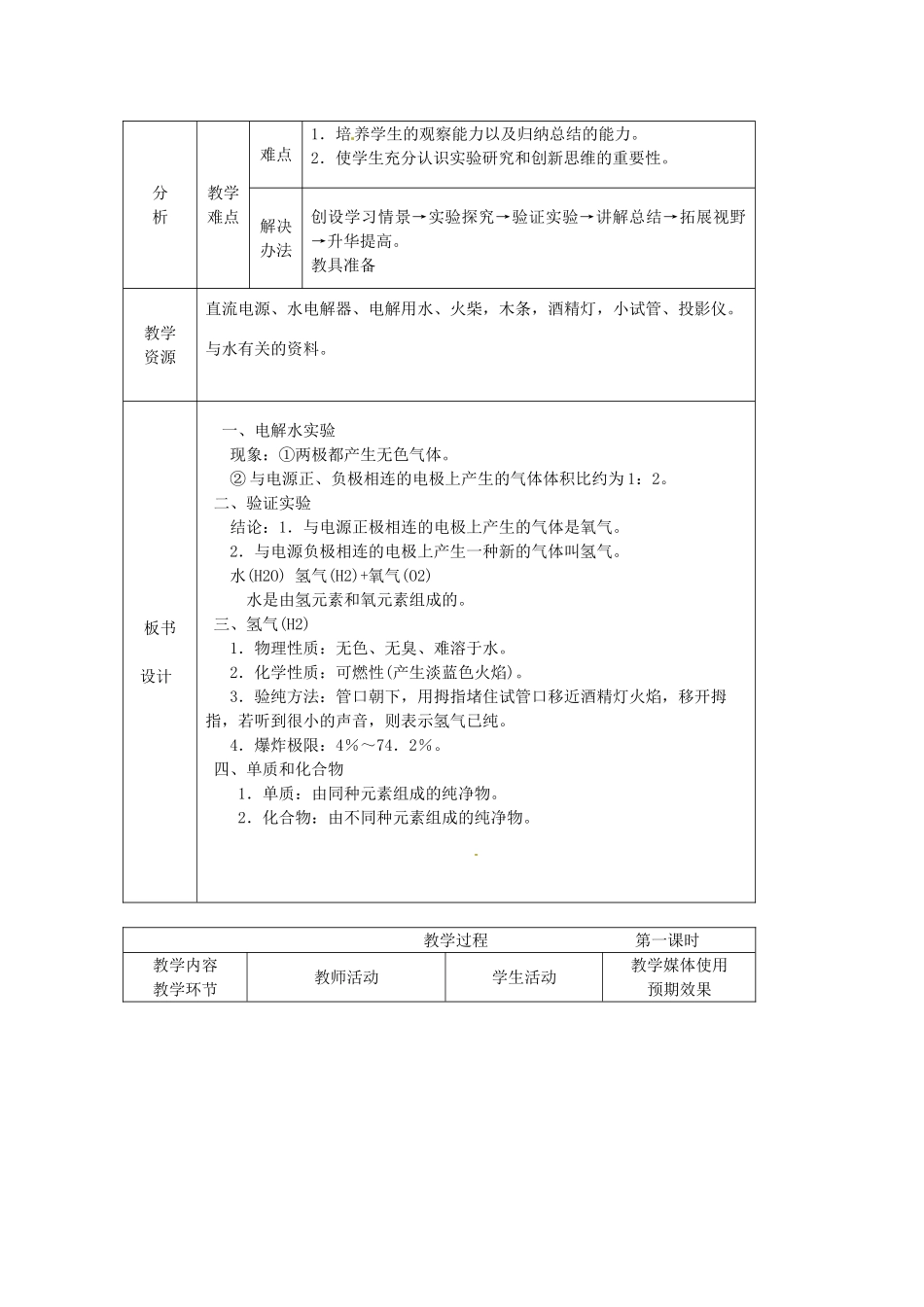 山东省冠县武训高级中学九年级化学上册《4.3 水的组成》教案 新人教版_第2页