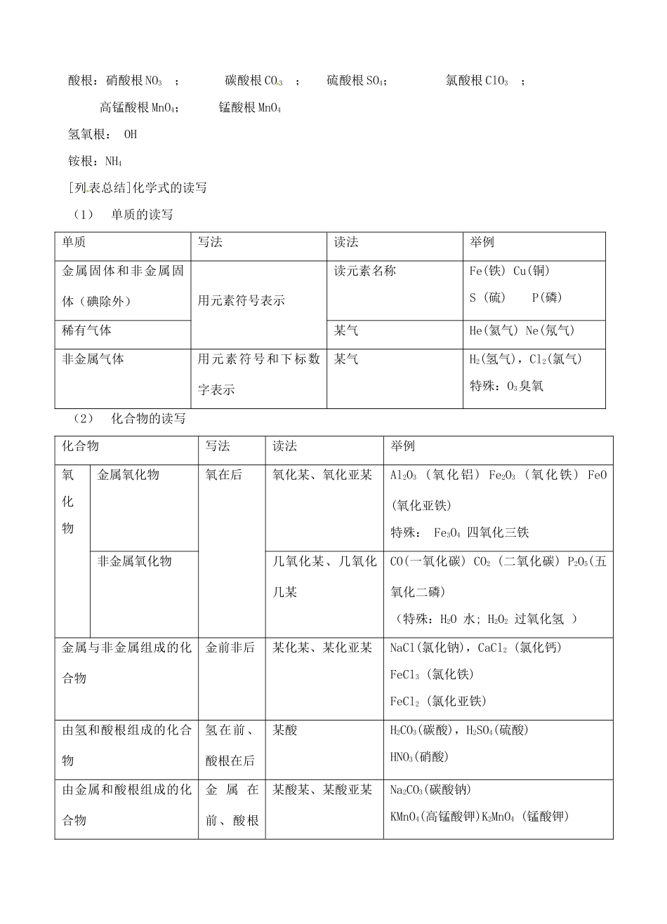 广东省汕头市龙湖实验中学九年级化学上册 第四单元 物质构成的奥秘 课题4 化学式与化合价教案（1） 新人教版_第2页
