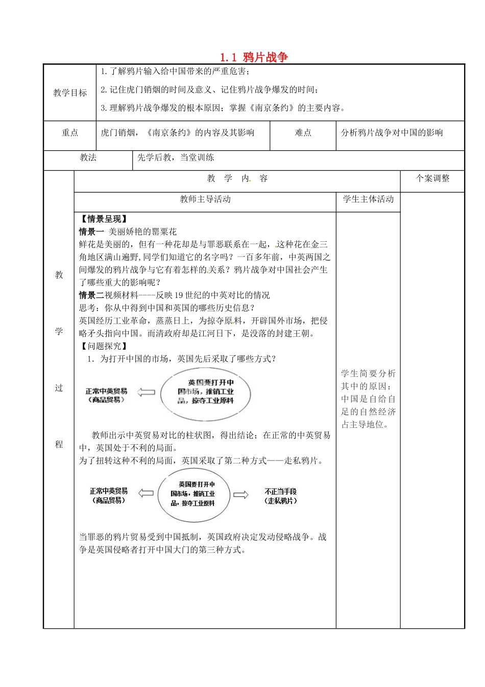 江苏省新沂市第二中学八年级历史上册 1.1 鸦片战争教案 新人教版_第1页
