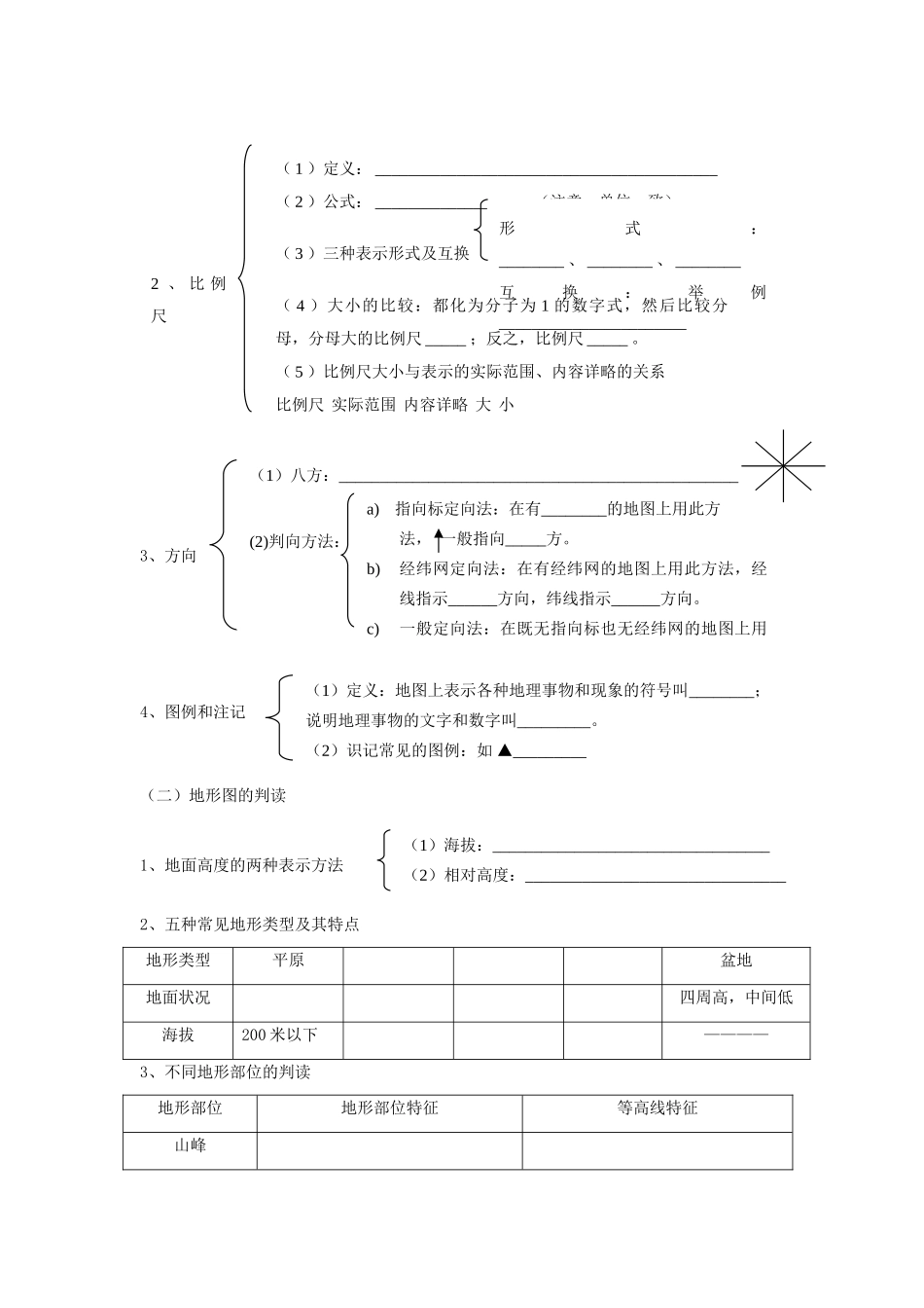 九年级地理 第二单元地图教案_第2页