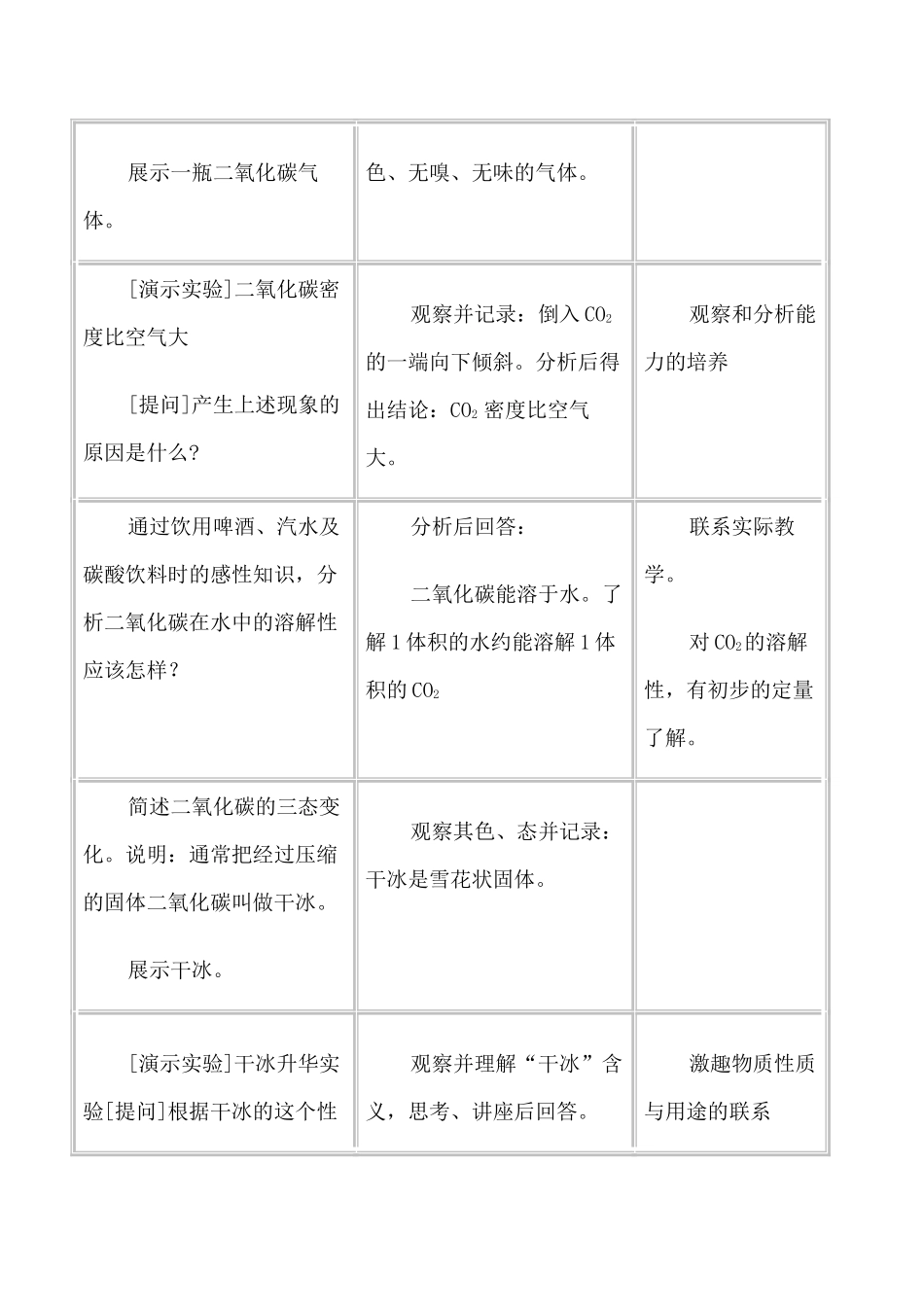 新人教版九年级化学二氧化碳的性质教案_第2页