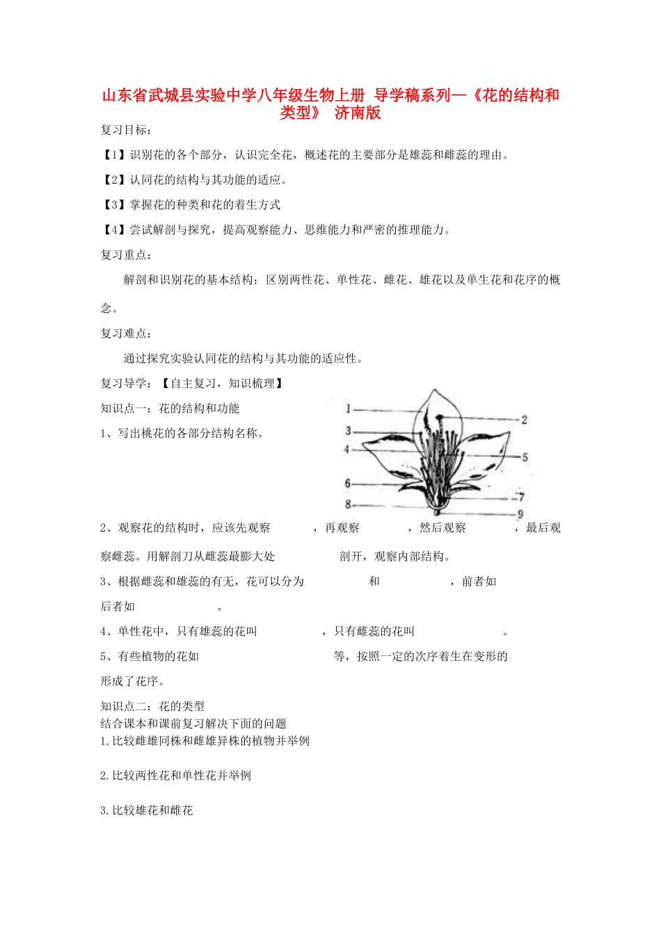 山东省武城县实验中学八年级生物上册 导学稿系列—《花的结构和类型》 济南版_第1页
