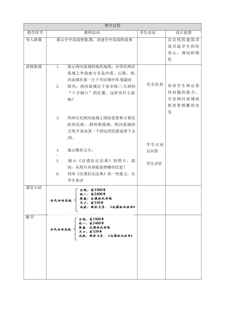 秋九年级历史上册 第一单元 古代亚非文明 第2课 古代两河流域 古代两河流域教学设计 新人教版-新人教版初中九年级上册历史教案_第2页