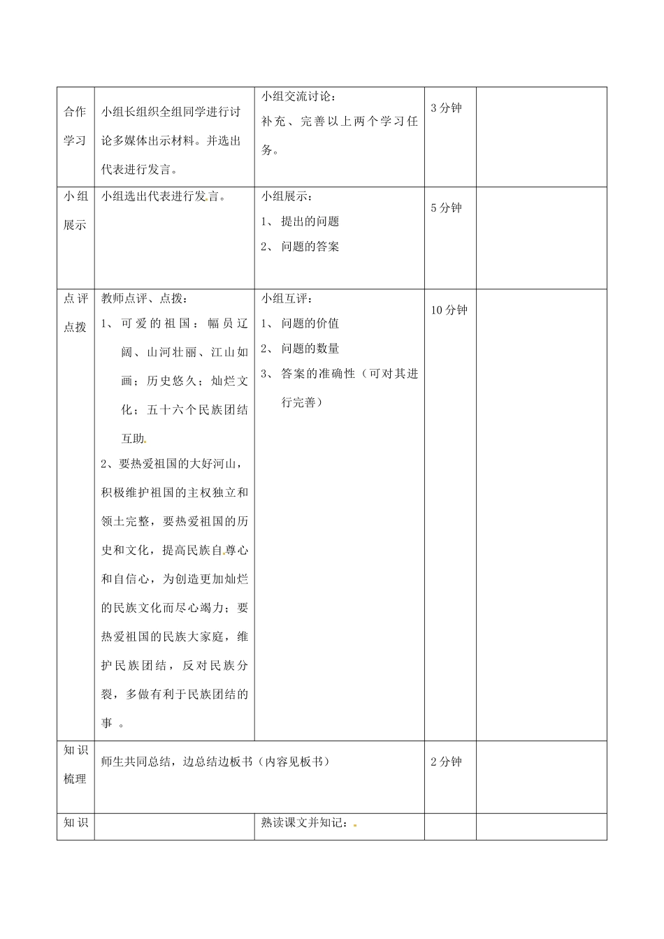 山东省邹平县实验中学八年级政治上册 第2课 第1节 我爱你，中国教学案1 鲁教版_第2页