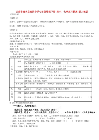 云南省建水县建民中学七年级地理下册 第六、七章复习教案 新人教版