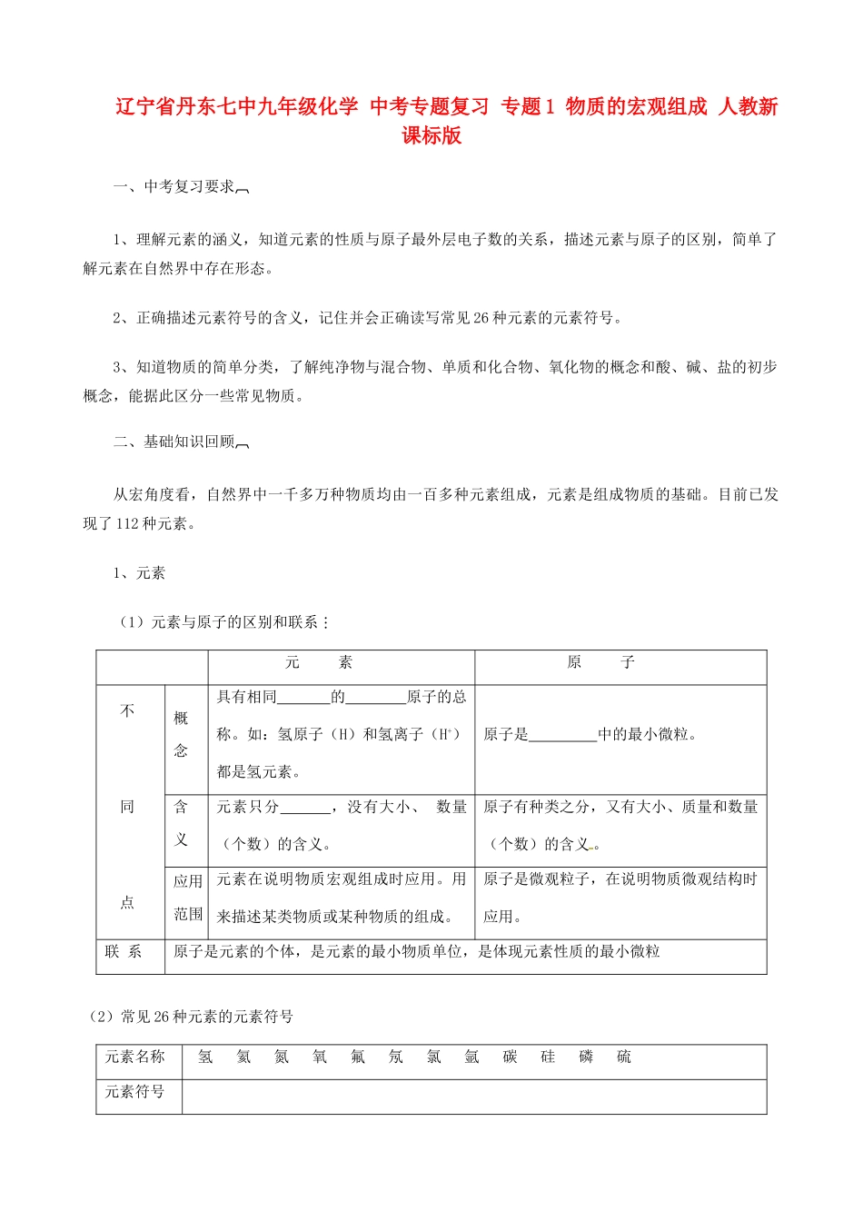辽宁省丹东七中九年级化学 中考专题复习 专题1 物质的宏观组成 人教新课标版_第1页