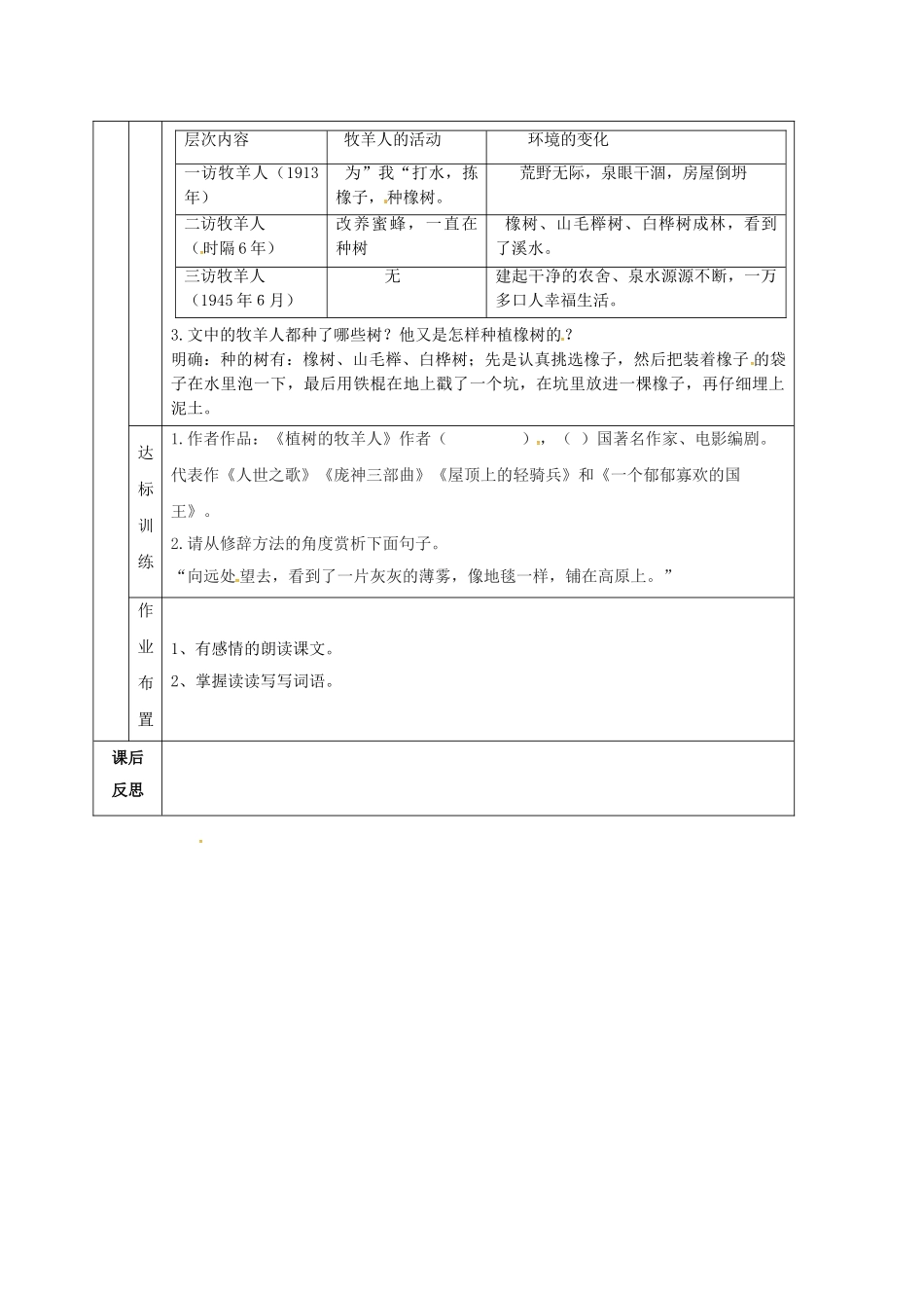 （秋季版）甘肃省定西市七年级语文上册 第四单元 14 植树的牧羊人导学案1 新人教版-新人教版初中七年级上册语文学案_第2页