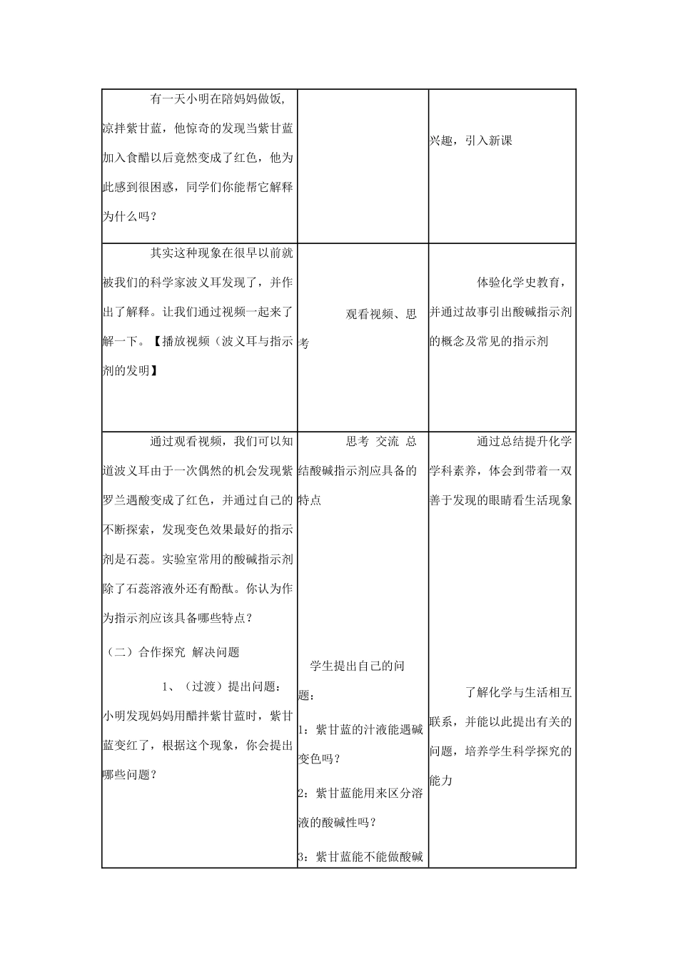 九年级化学全册 7.3《溶液酸碱性的检验》教学设计 （新版）鲁教版-（新版）鲁教版初中九年级全册化学教案_第2页