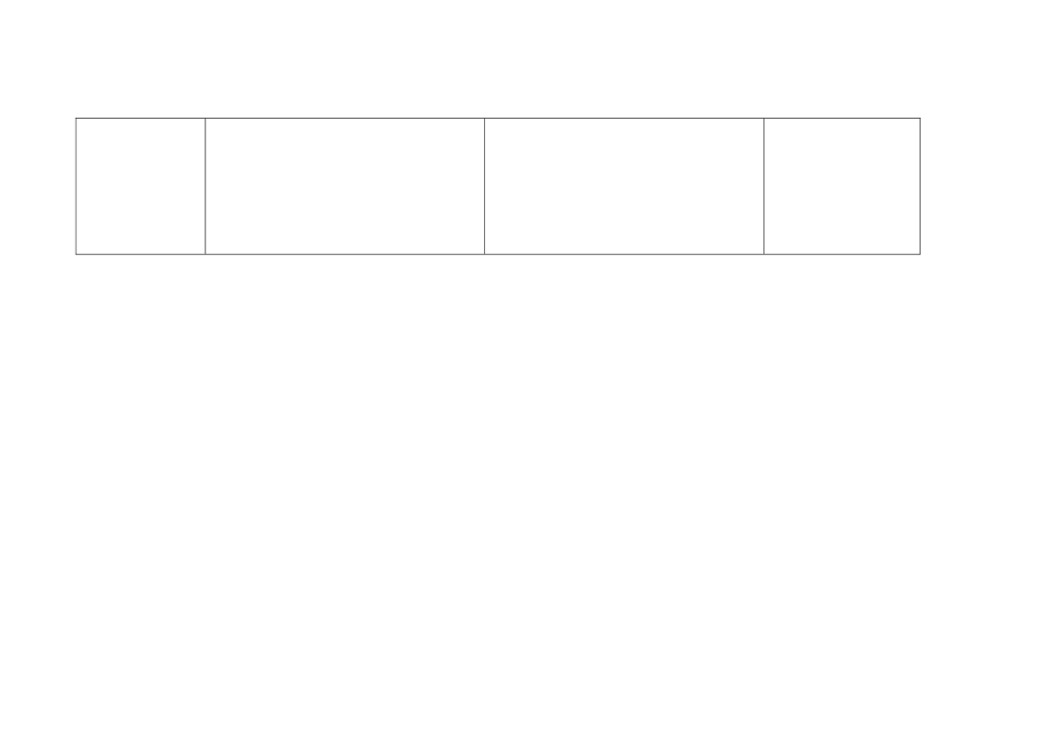 山东省安丘市东埠中学七年级地理上册 4.4 世界主要气候类型练习3 湘教版_第2页