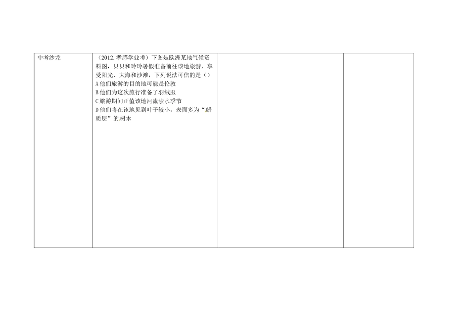 山东省安丘市东埠中学七年级地理上册 4.4 世界主要气候类型练习3 湘教版_第3页
