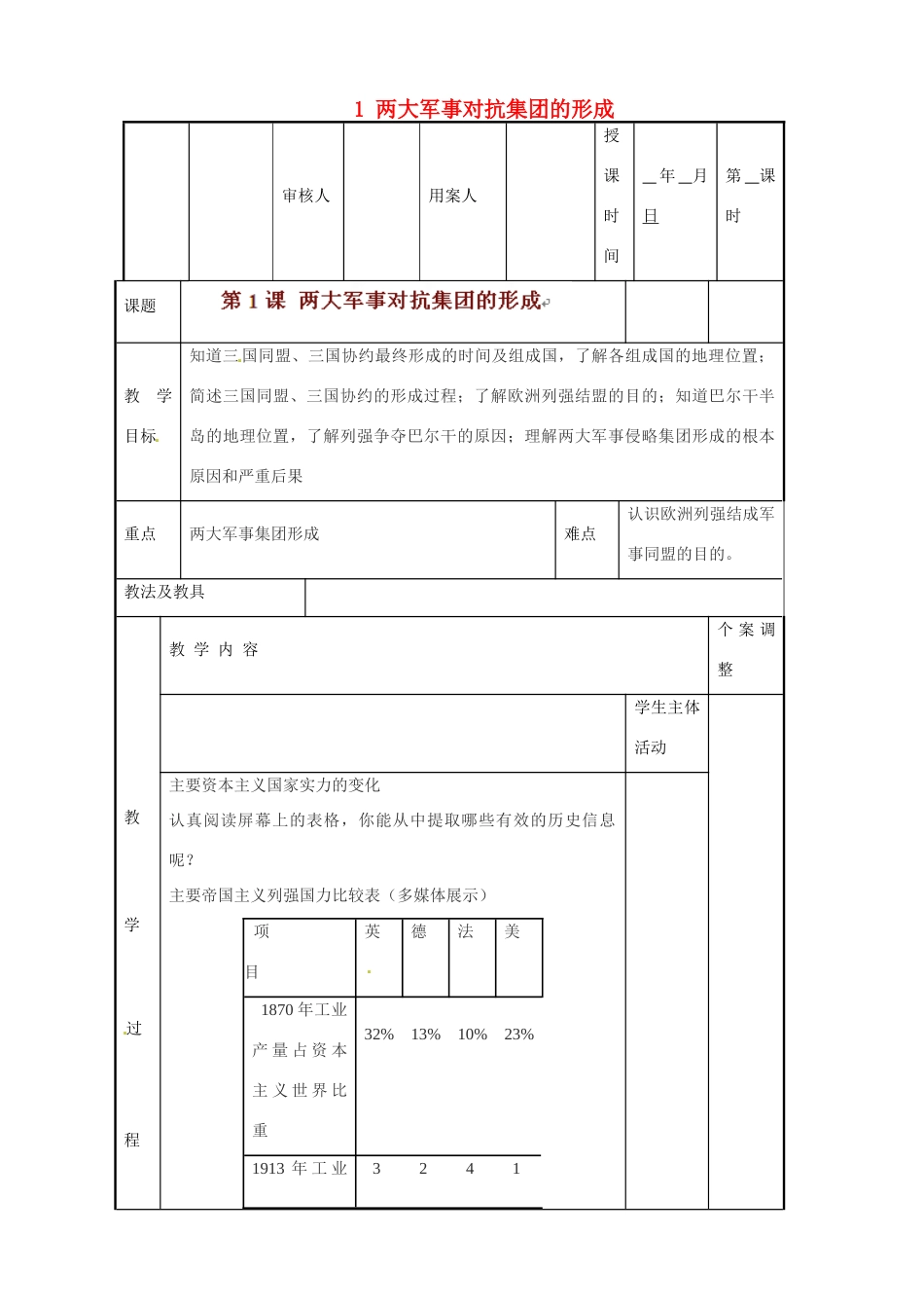 江苏省新沂市第二中学九年级历史下册 1 两大军事对抗集团的形成教案 川教版_第1页