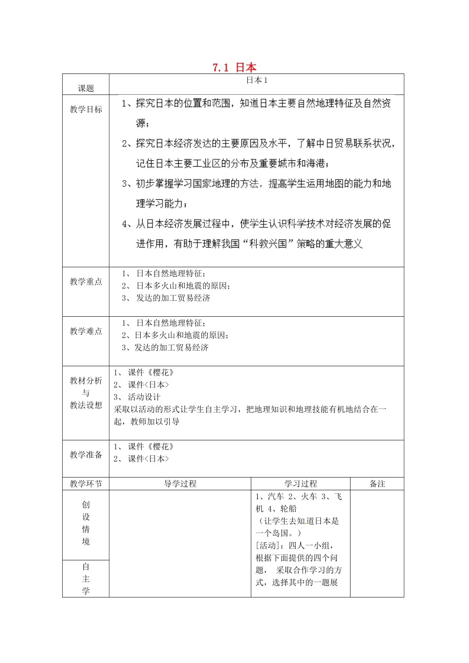 山东省临沂市蒙阴县第四中学七年级地理下册 7.1 日本（第1课时）教案 （新版）新人教版_第1页