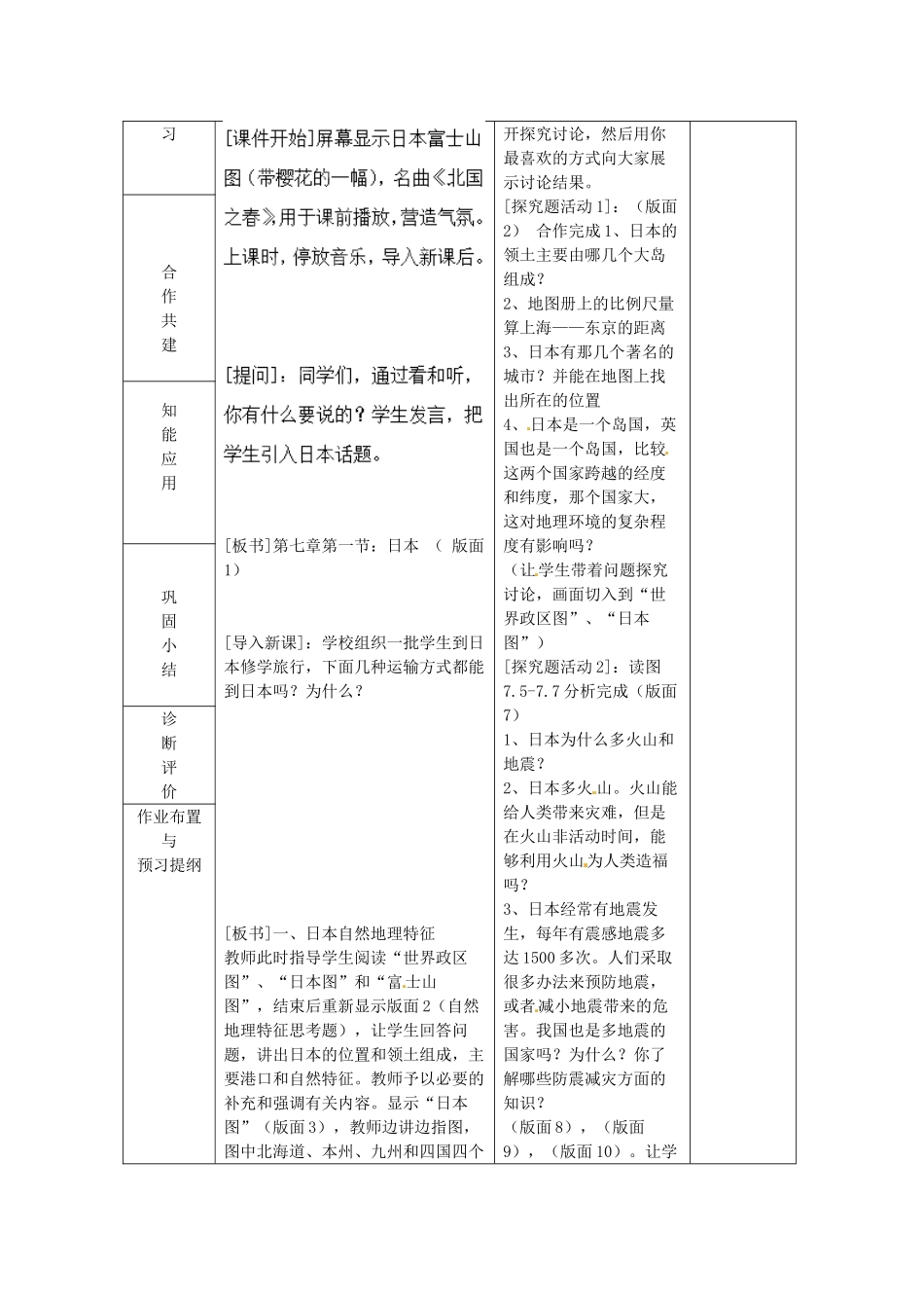 山东省临沂市蒙阴县第四中学七年级地理下册 7.1 日本（第1课时）教案 （新版）新人教版_第2页