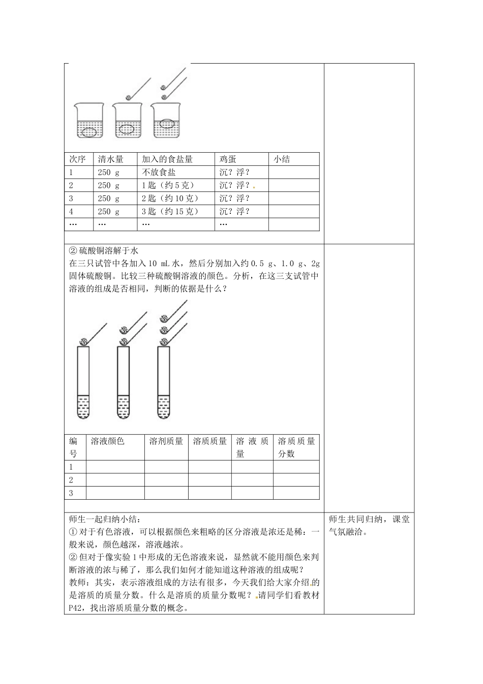 山东省惠州市惠东县梁化中学九年级化学下册 9.3 溶质的质量分数教案1 新人教版_第2页