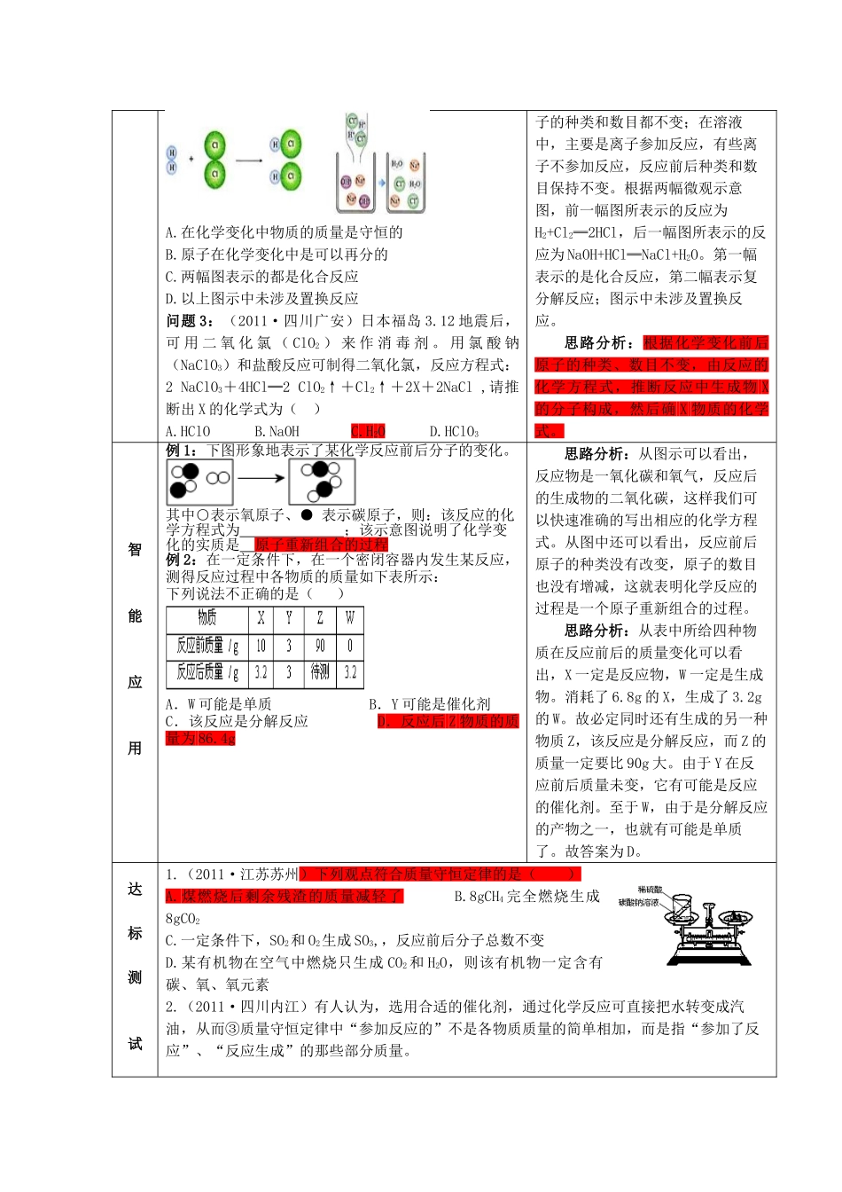 九年级化学下册 第七讲 质量守恒定律精品教案 新人教版_第2页