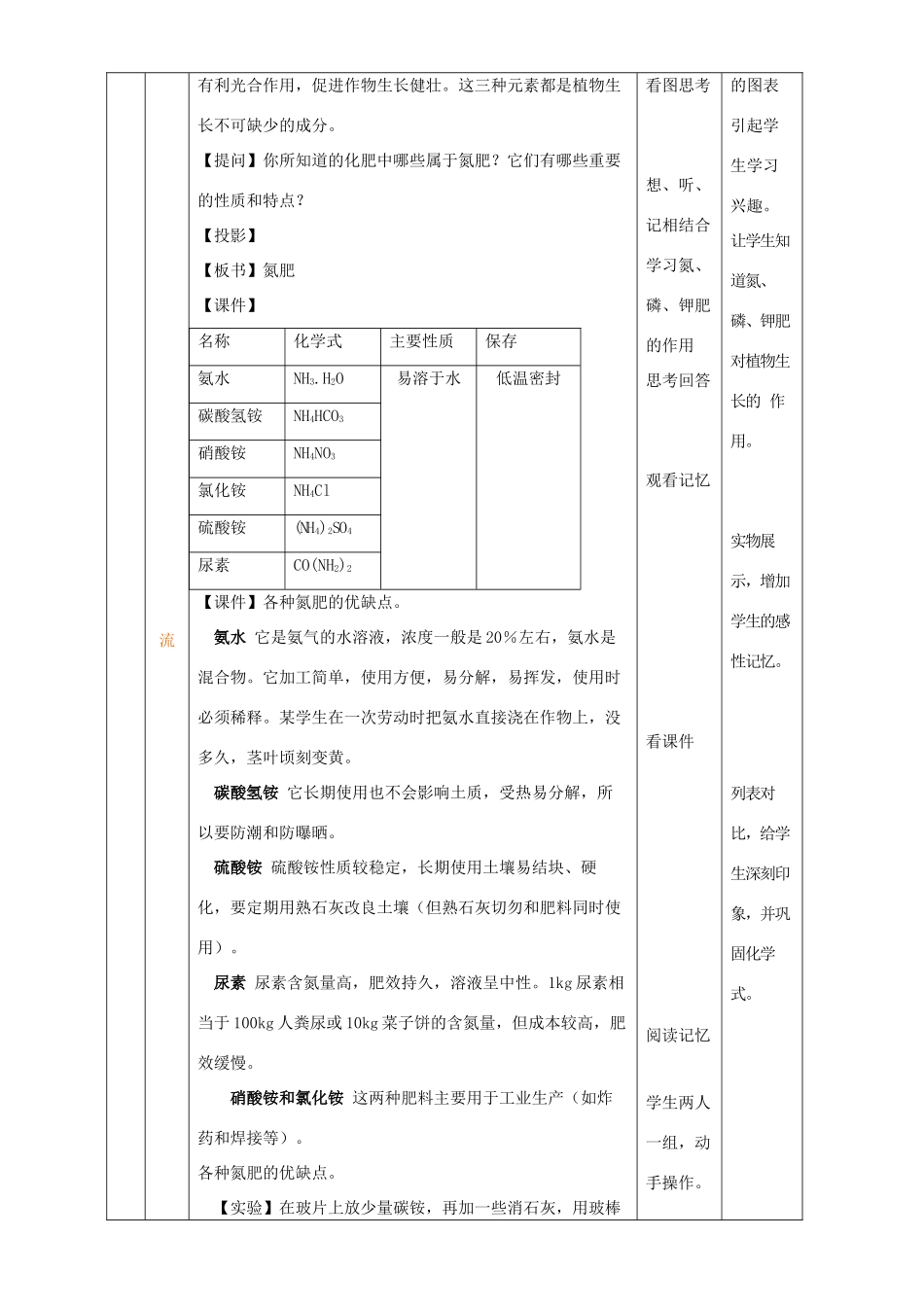 九年级化学全册 第九单元 化学与社会 9.3 化学与农业生产教案1 鲁教版-鲁教版初中九年级全册化学教案_第2页