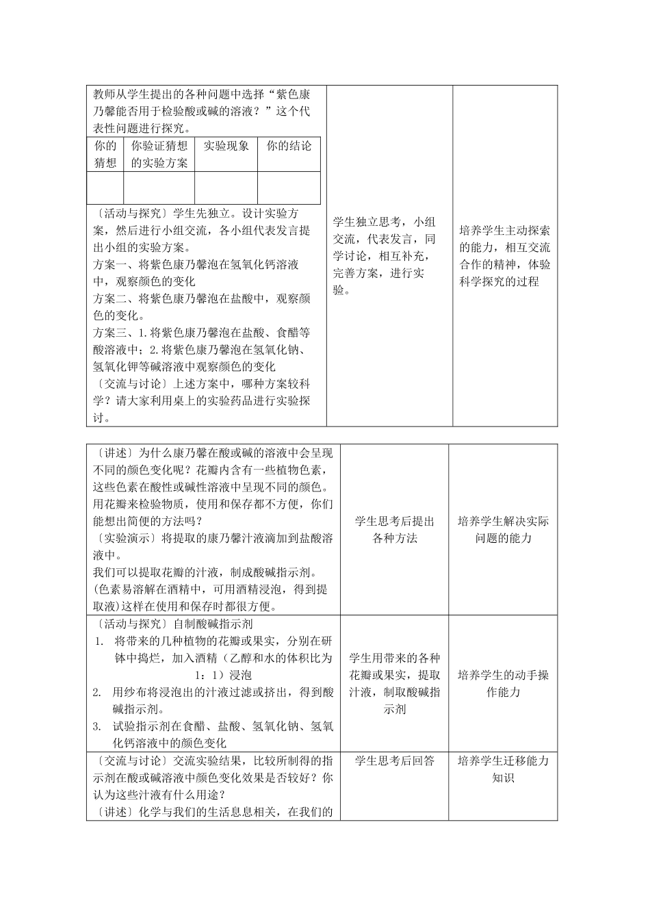 九年级化学：第十单课题1　常见的酸和碱教案人教版_第3页