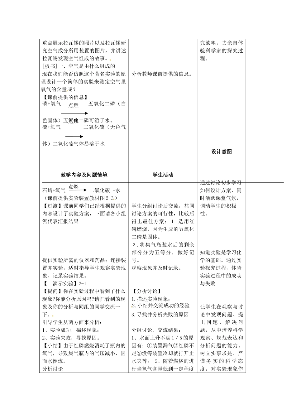 辽宁省开原市第五中学九年级化学上册 第二单元 我们周围的空气 课题1 空气教案 （新版）新人教版_第2页