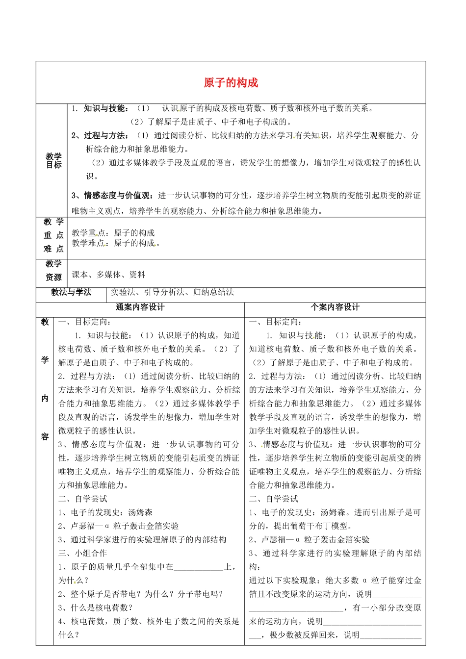 八年级化学全册 3.1 原子的构成教案 （新版）鲁教版五四制-鲁教版五四制初中八年级全册化学教案_第1页