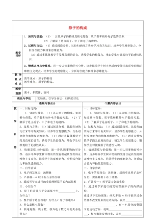 八年级化学全册 3.1 原子的构成教案 （新版）鲁教版五四制-鲁教版五四制初中八年级全册化学教案