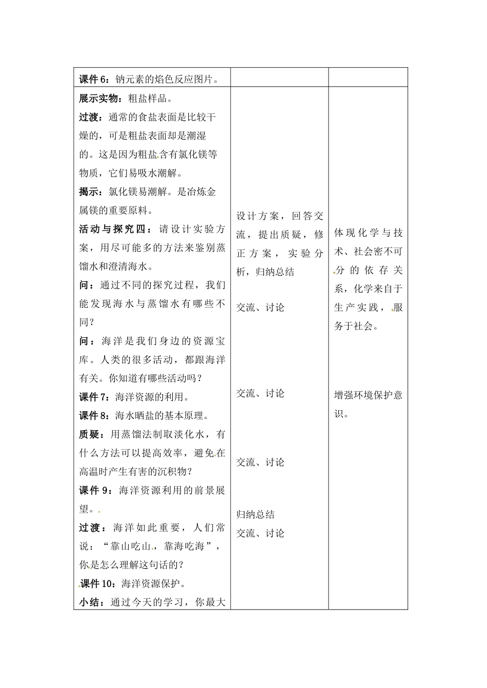 江苏省无锡市滨湖中学九年级化学下册《第十一单元 盐、化肥》海水中的化学教案 新人教版_第3页