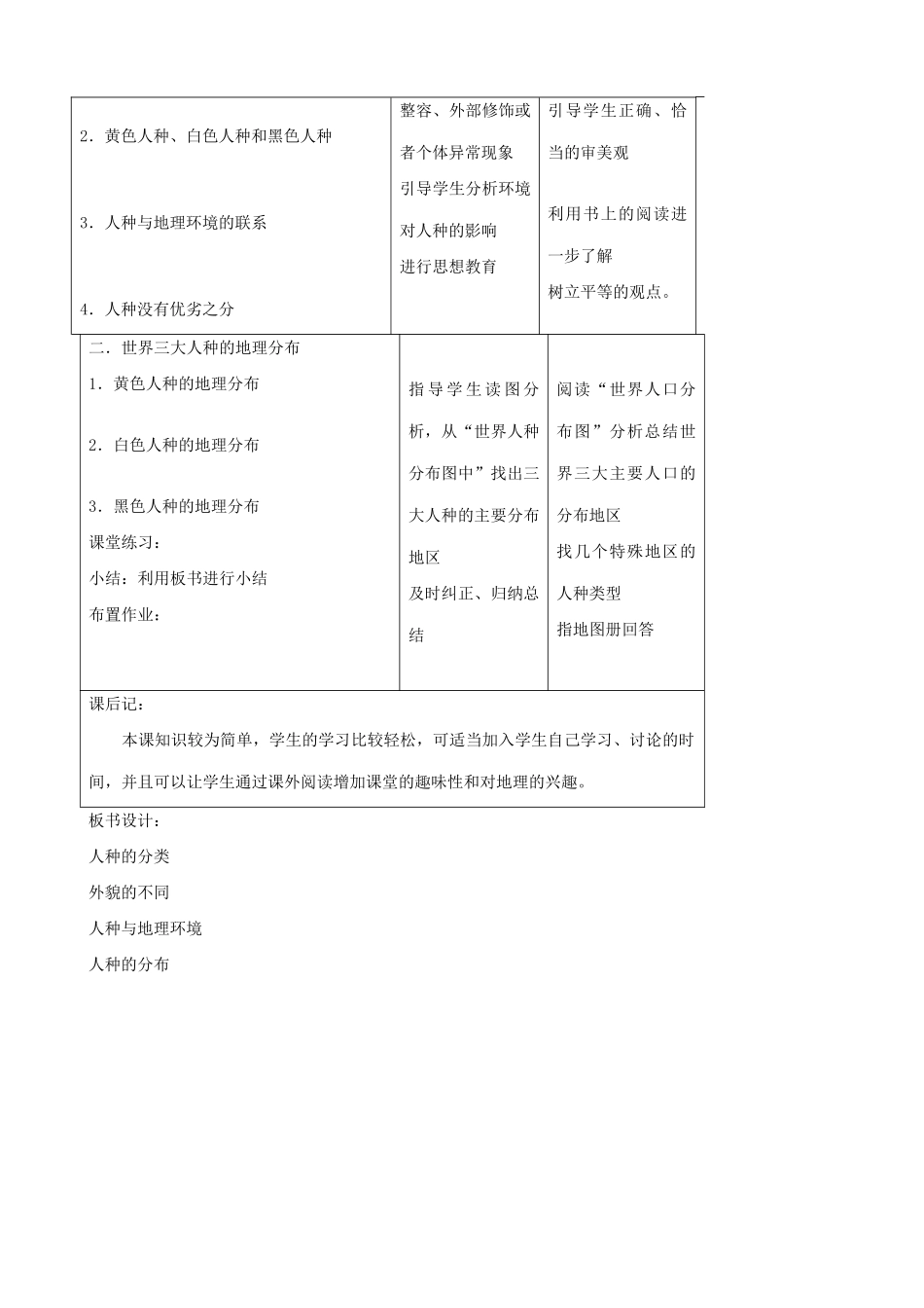湘教版七年级地理上册 世界的人种_第2页