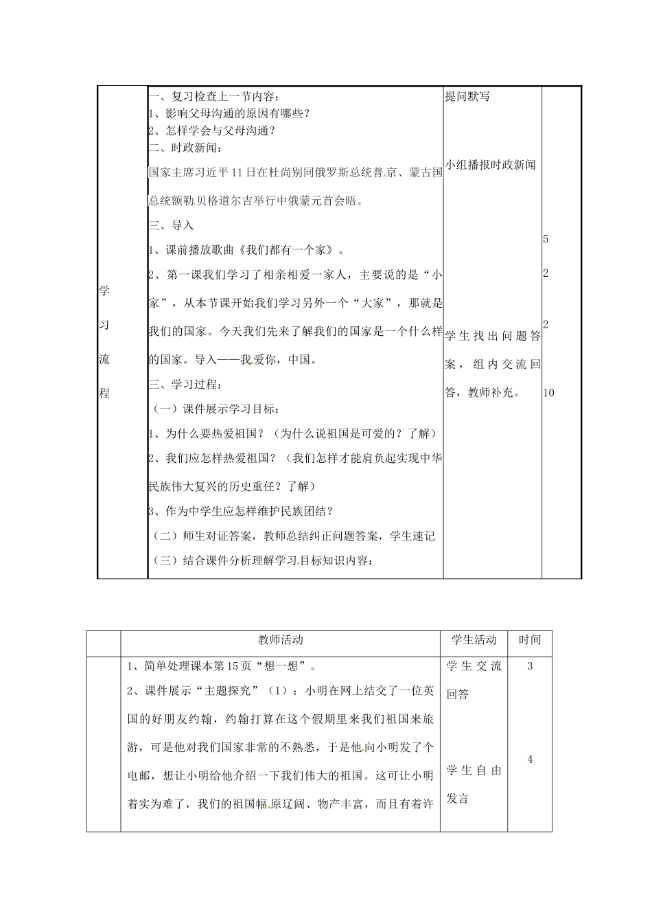 山东省邹平县实验中学八年级政治上册 第2课 第1节 我爱你，中国教学案2 鲁教版_第2页