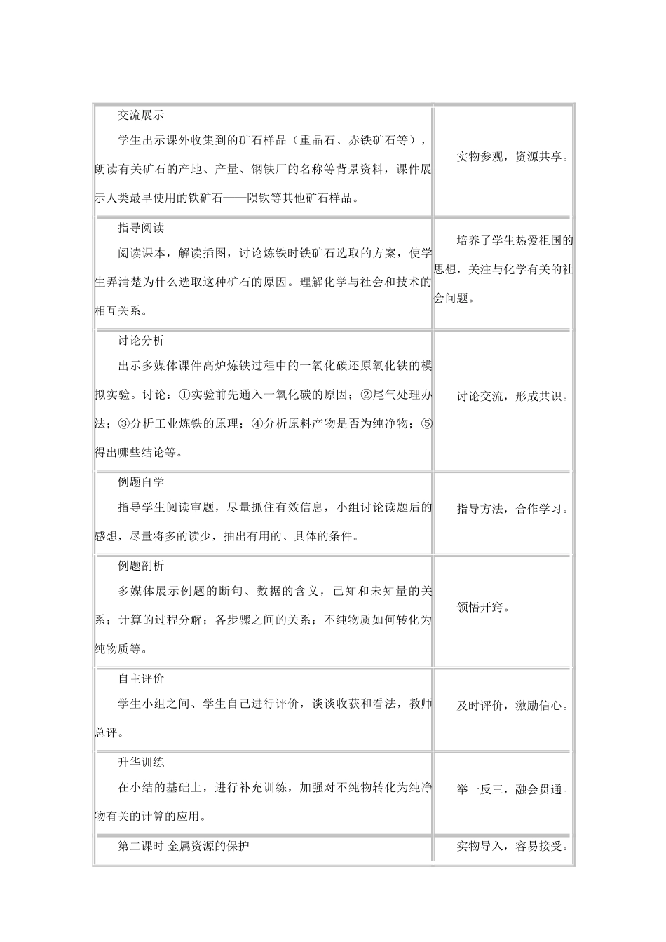 九年级化学下册 8.3金属资源的利用和保护教案人教版_第2页