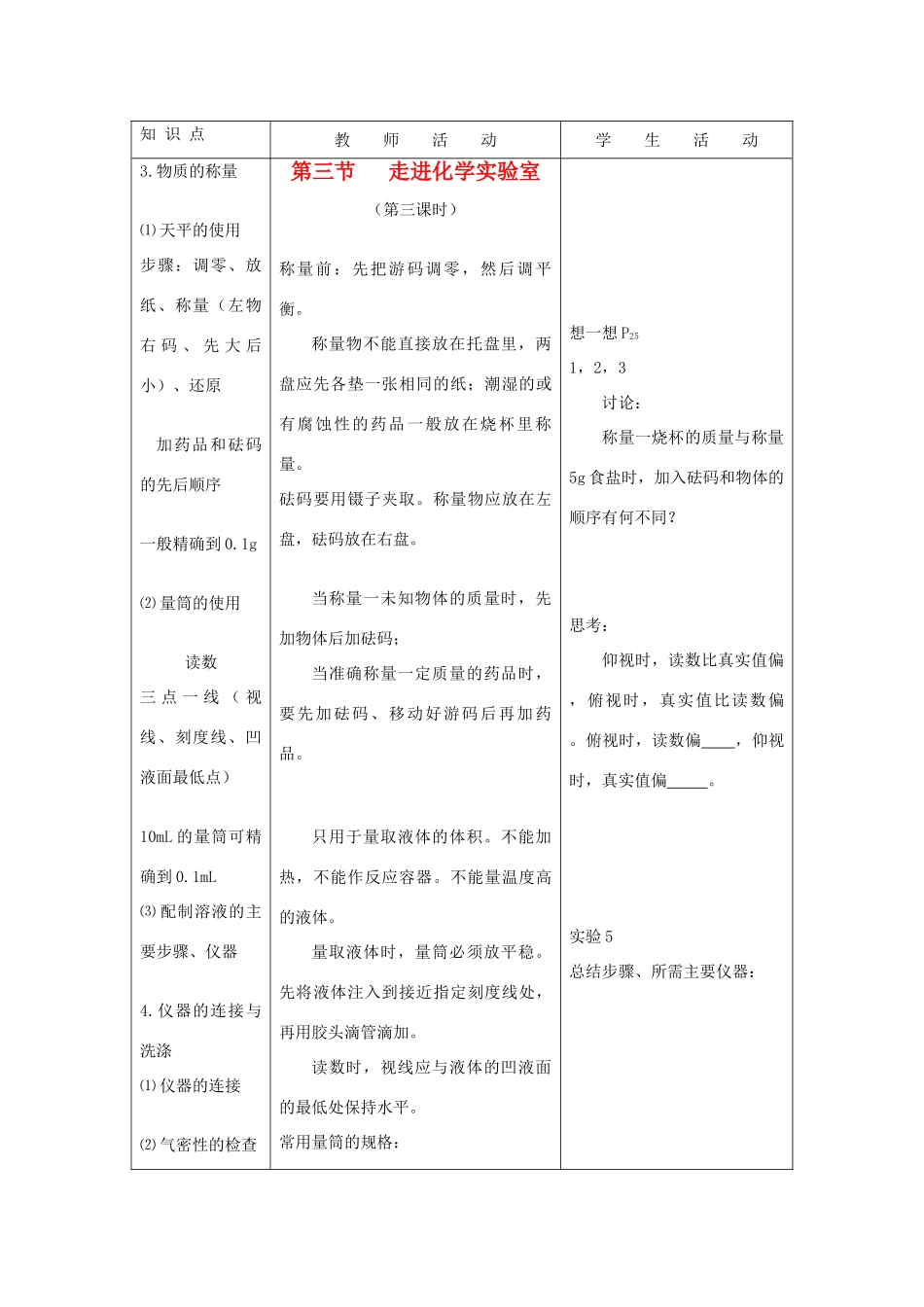 九年级化学全册 第一单元《化学改变了世界》第三节 走进化学实验室（第3课时）教案 鲁教版_第1页