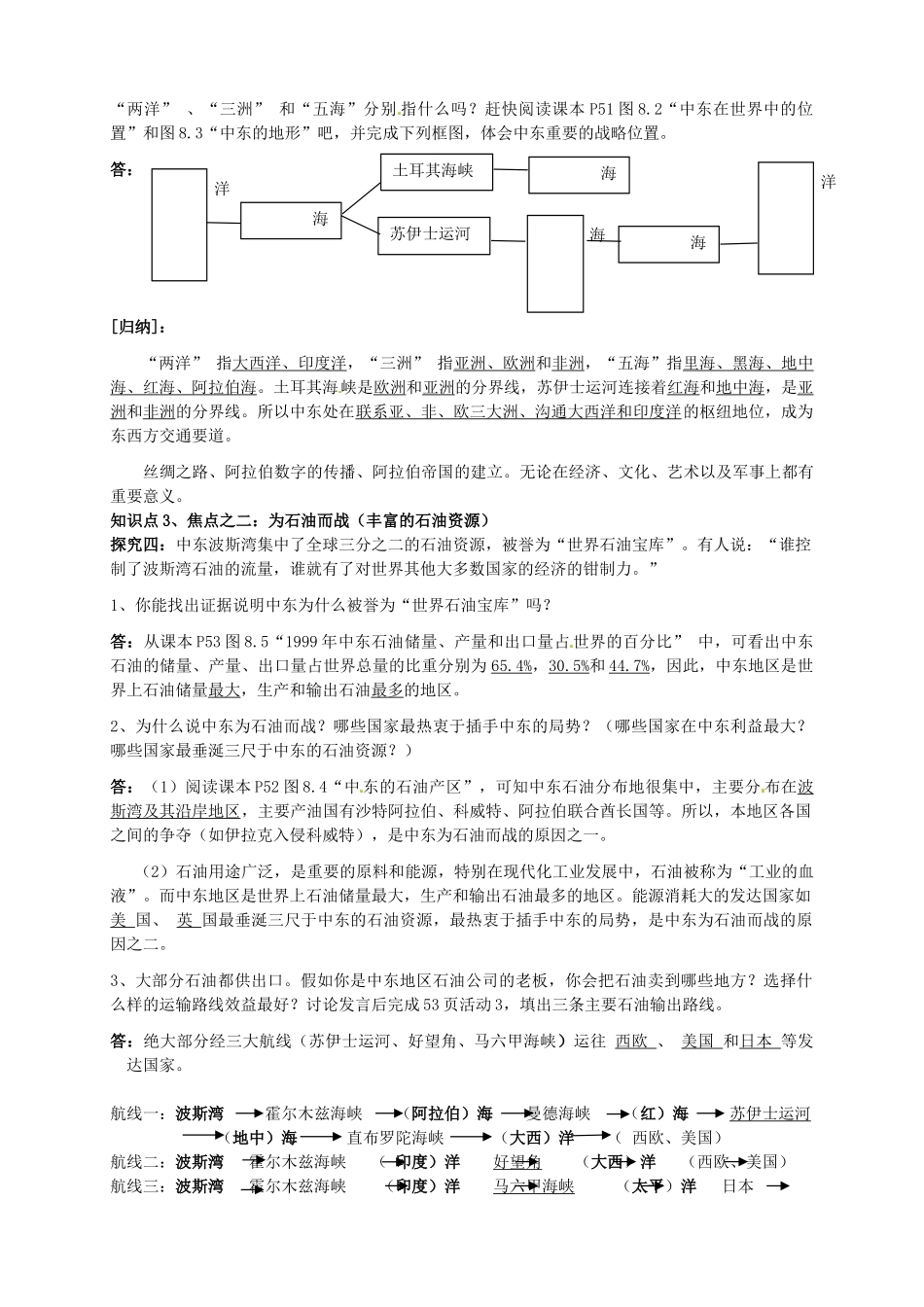 四川省米易中学七年级地理下册《8.1 中东》教案 湘教版_第2页