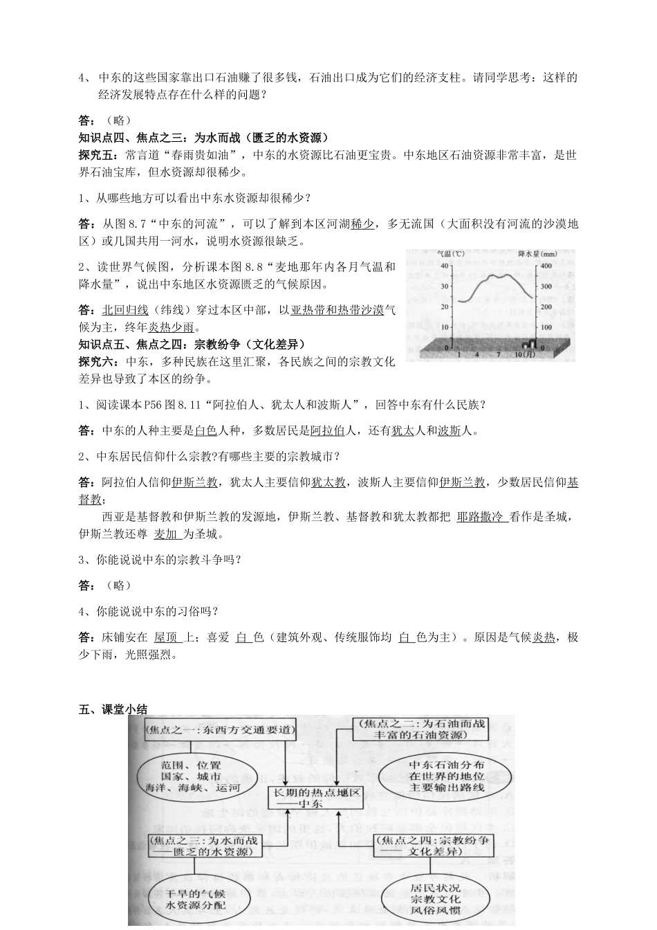 四川省米易中学七年级地理下册《8.1 中东》教案 湘教版_第3页