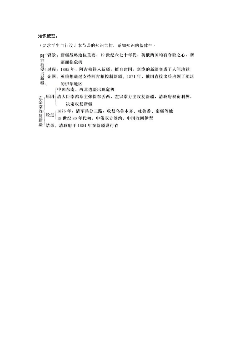 山东省郯城县红花镇中考历史复习 八上 第3课《收复新疆》教案01 新人教版-新人教版初中九年级全册历史教案_第3页