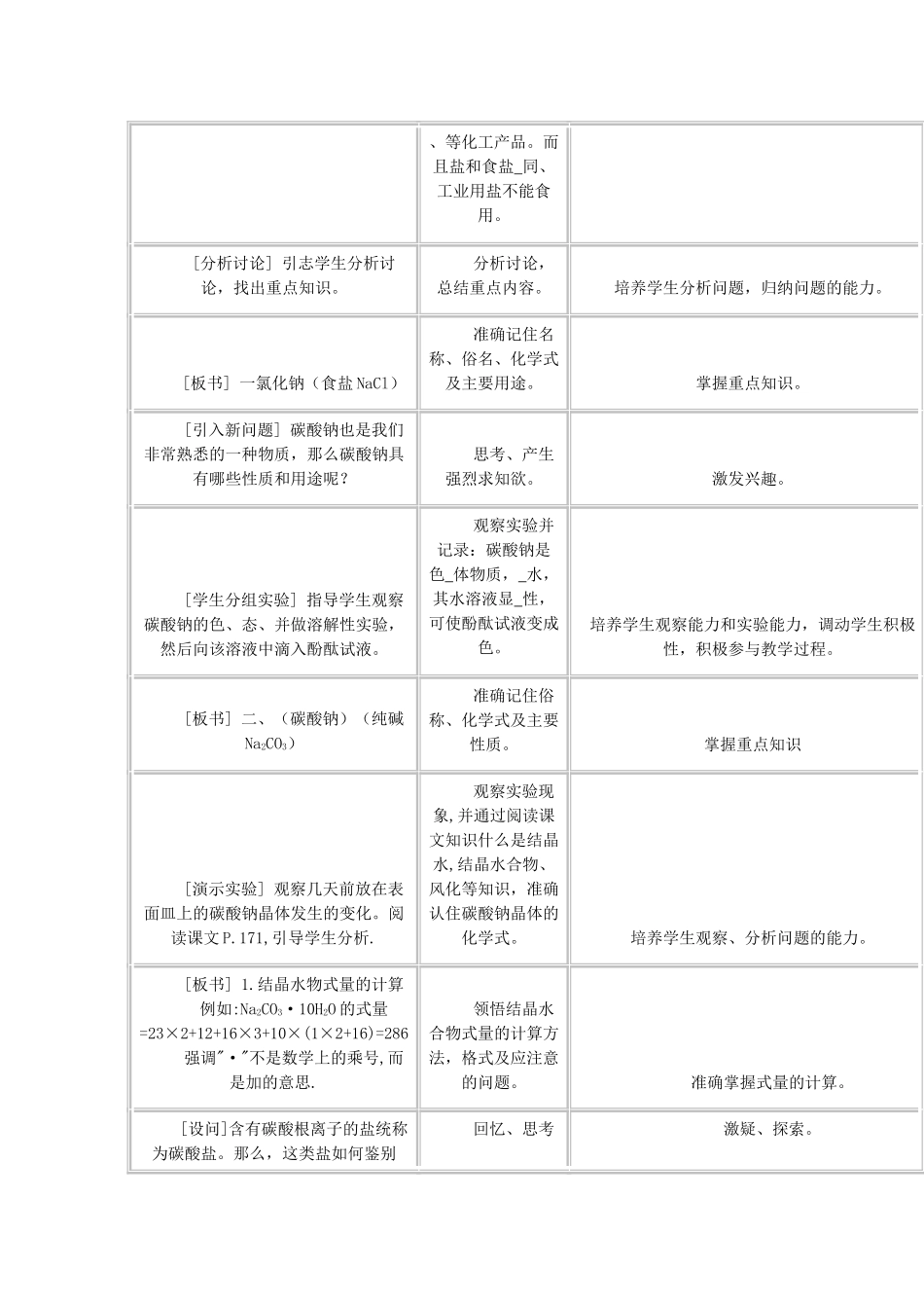 九年级化学下册 第十二单元 课题2 化学元素与人体健康（第2课时）教案 （新版）新人教版_第2页