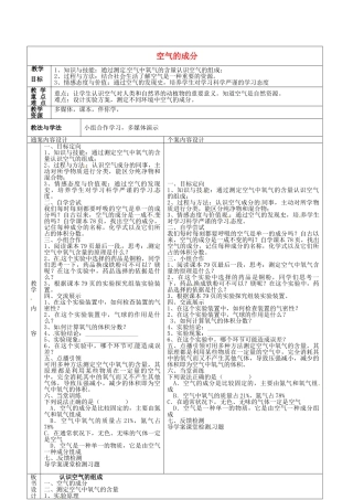 山东省烟台市黄务中学八年级化学全册 第四单元 第一节 空气的成分教案1 鲁教版五四制