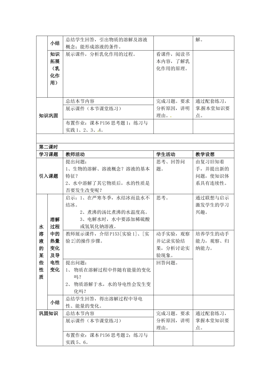 九年级化学下册 6.1物质的溶解教案 湘教版_第2页