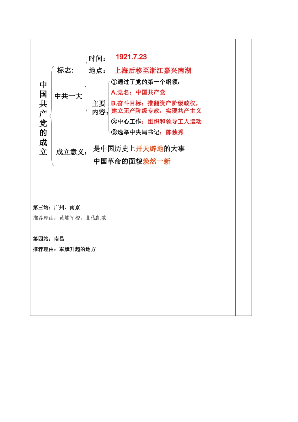 江苏省中考历史复习 第12课时 中国近代史考点三 新民主主义革命的兴起教案-人教版初中九年级全册历史教案_第2页