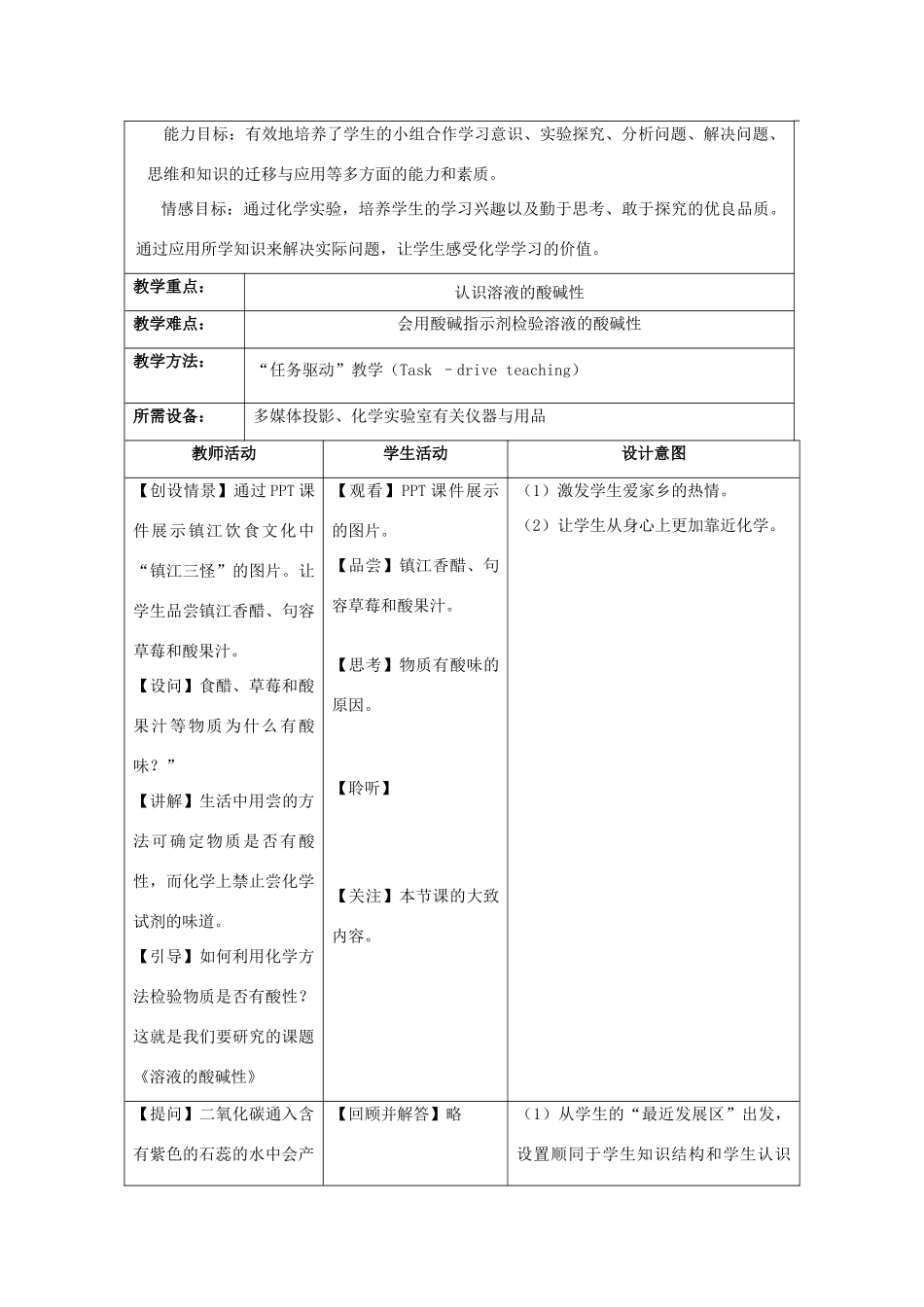（骨干教师竞赛作品）初中化学《 溶液的酸碱性》教学案_第2页
